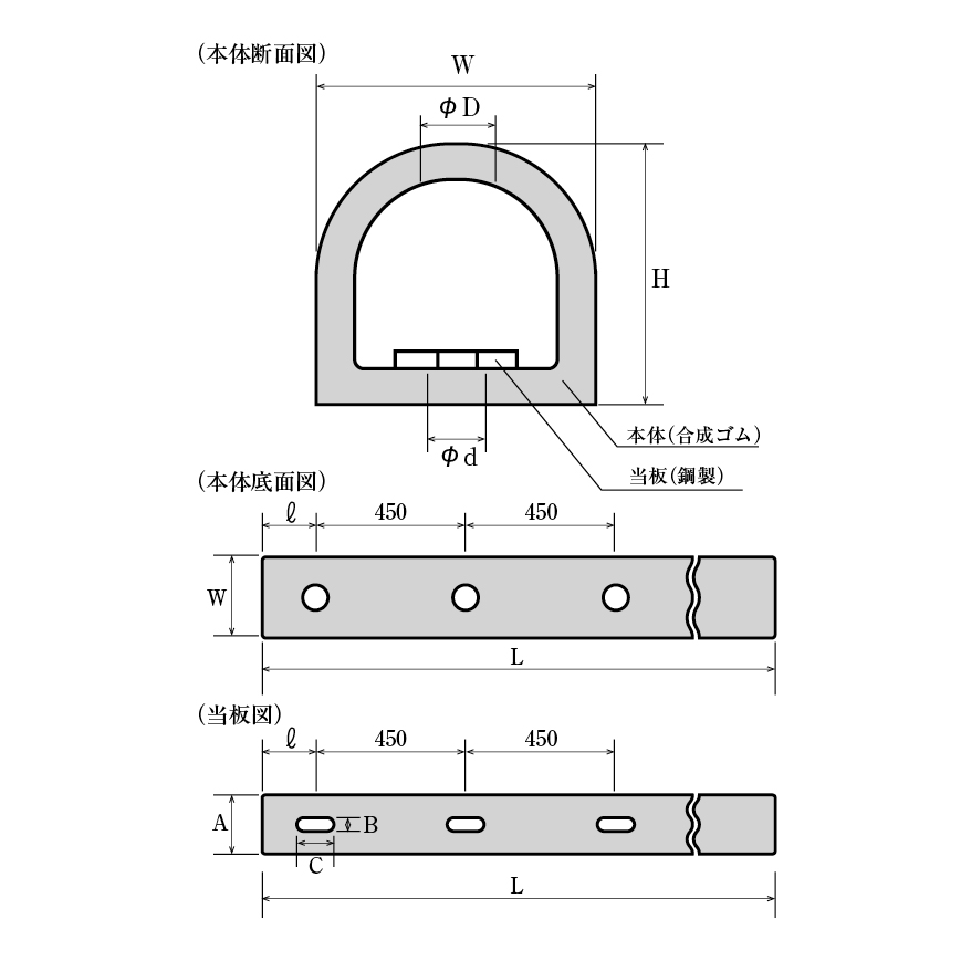 サンエスストッパー(カーストッパー) | サンエス護謨工業 株式会社